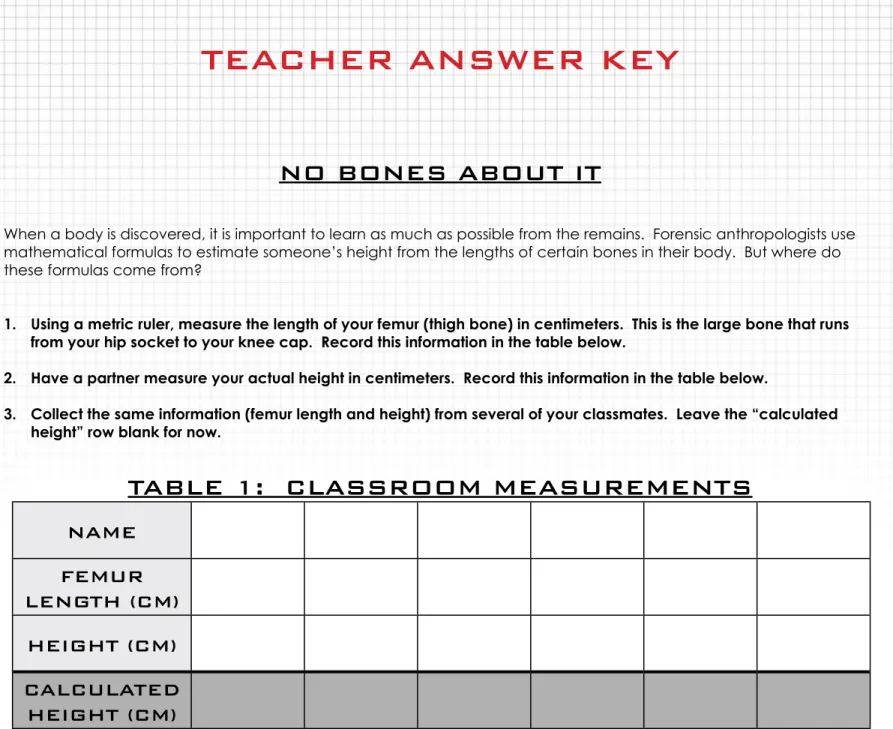 tAble 1:  clASSroom meASUremeNtS 