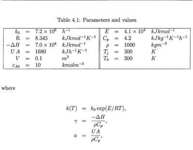 Table 4.1: Parameters and values