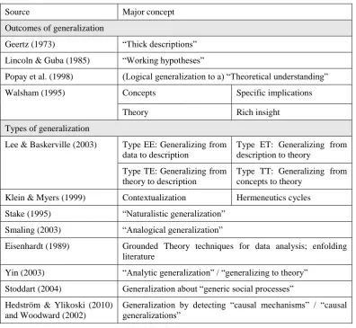 Table 1: Approaches to Generalization 