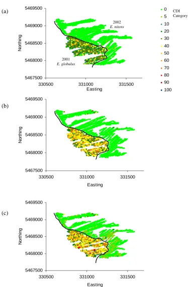 Figure 1. Spatial distribution of CDI severity at the study sites E. globulus (planted 
