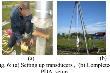 Fig. 6: (a) Setting up transducers ,  (b) Completed 