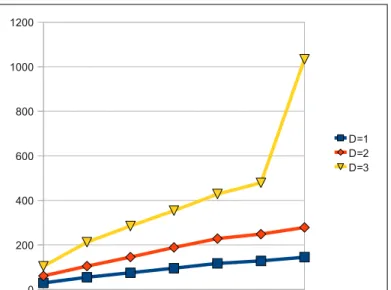 Figure 1: Repeated Fig 9a