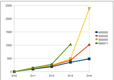 Figure 2: Repeated Fig 9b