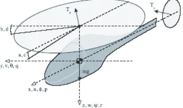 Fig. 4 can be written by inspection as