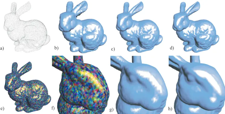 Figure 11: The Stanford Bunny: The points defining the bunny are depicted in (a) (some points are culled)