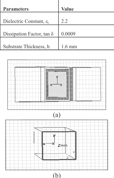 Fig. 2.1: Structure  of dielectric substrate. 