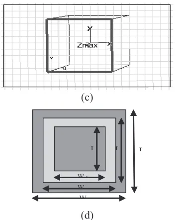 Fig. 2.2 Geometry structure of the frequency selective surface using (a) CST Microwave Studio (c) Zmin port excitation (c) Zmax port excitation (d) theoretical design.