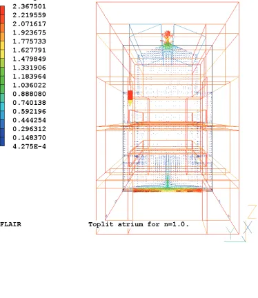 Fig. 4b, led to the increase in the pressure 