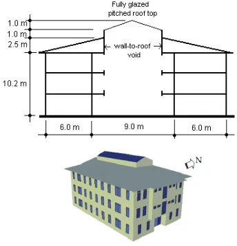 Fig. 1 The simulated 3-D TAS atrium model