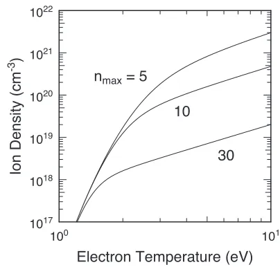 Fig. 1Contours of average ionization degree are 0.5 of hydro-genic plasmas. The maximum principal quantum num-bers of the considered bound states are n = 5, 10, and30.