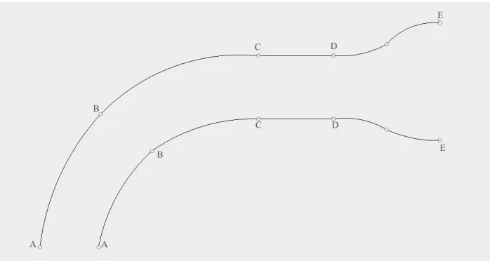 Table 3.1- Engine performance with chamber v/s without chamber  