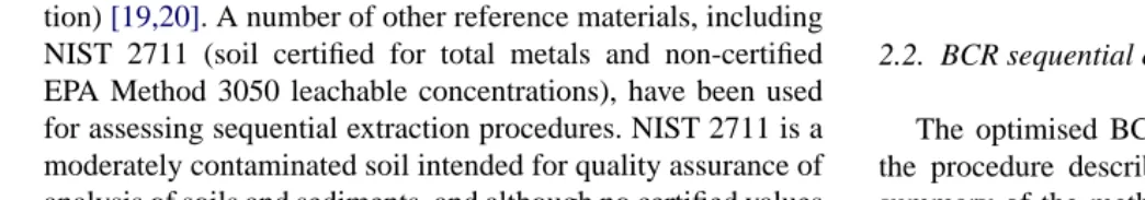 Table 1Reagents and conditions employed for the modiﬁed BCR sequential extraction procedure
