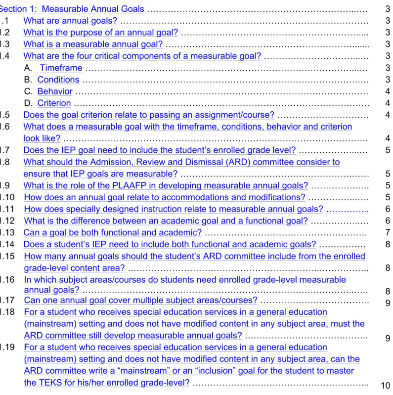 Table	  of	  Contents	  