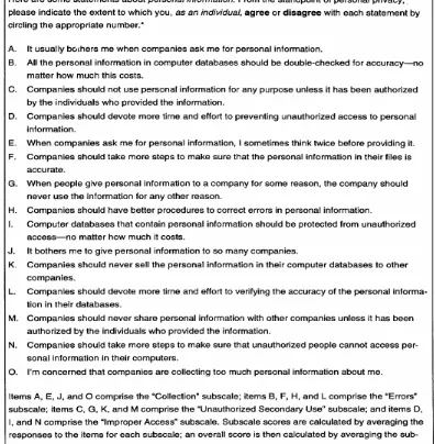 Figure 2  Survey questions (Smith, Milberg & Burke 1996a, p170) 