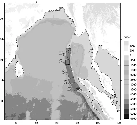 Fig. 1. Bathymetry and topography for computational domain andthe fault segments S1–S5 (⋆ is the location of earthquake epicentre).