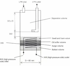 Figure 4.11: LPR design 