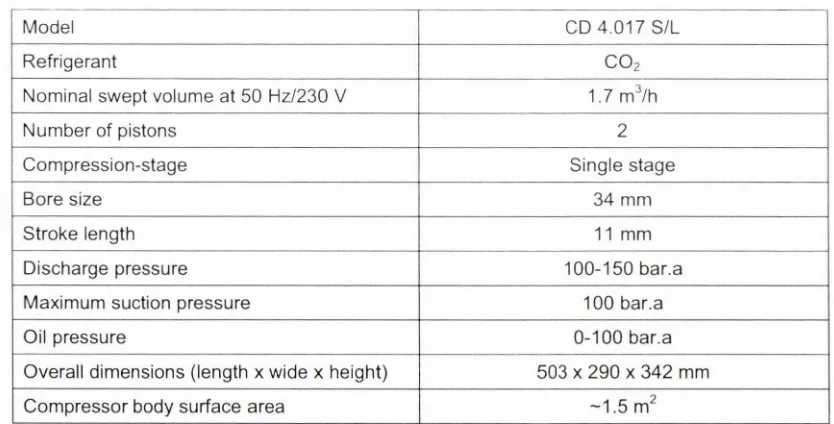 Table 4.13: Expansion valve specifications 