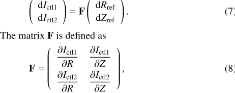 Fig. 4Waveforms of the equilibrium calculation using “Itera-tion 3”; (a) the horizontal and vertical reference positions,(b) the displacement of the horizontal and vertical refer-ence positions, and (c) the imaginary magnetic ﬁeld cur-rent