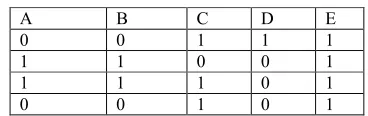 Table 5 : Tnew  