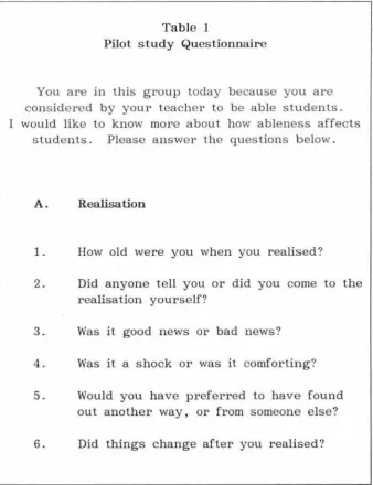 Table 1 study Questionnaire 