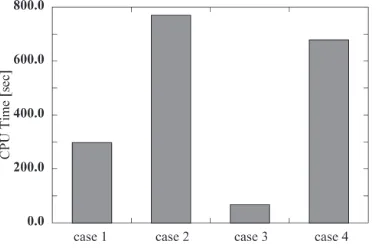 Fig. 3Evaluation cases which are adopted in this study. case 1: