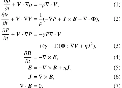 Fig. 2Location of the physical variables V, B, and E in the CTmethod.
