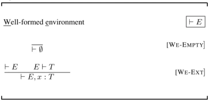 Figure 7: Well-formed Environments