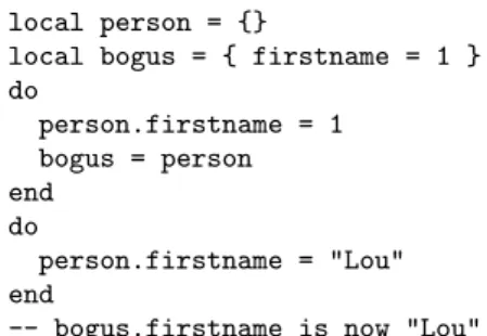 Table types are the foundation for modules and objects in Typed Lua. Type changes triggered by field assignment are also an important part of Typed Lua’s support for the idiomatic definition of Lua modules, which are the subject of the next section.