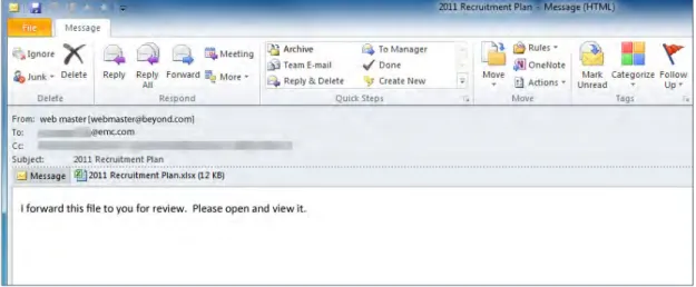 Figure 3: RSA spear phishing  email used to launch targeted  APT attack