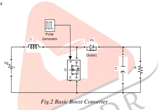 Fig.2 Basic Boost Converter  