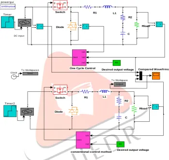 Fig. 7 Subsystem (Conventional control method) 