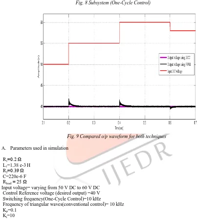 Fig. 9 Compared o/p waveform for both techniques  