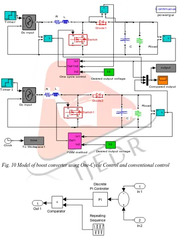Fig. 10 Model of boost converter using One-Cycle Control and conventional control 
