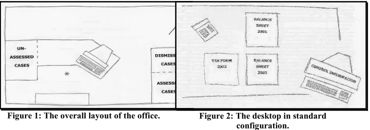 Figure 1: The overall layout of the office. 
