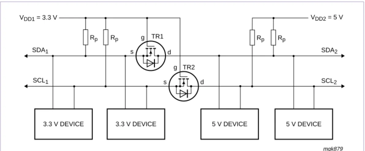 Fig 1. Bidirectional level shifter circuit connecting two different voltage sections in an  I 2 C-bus system