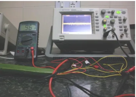 Table 2: Measurement of Electrical parameters 