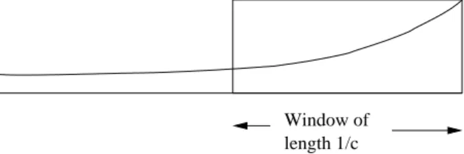 Figure 4.4: A decaying window and a fixed-length window of equal weight It is much easier to adjust the sum in an exponentially decaying window than in a sliding window of fixed length