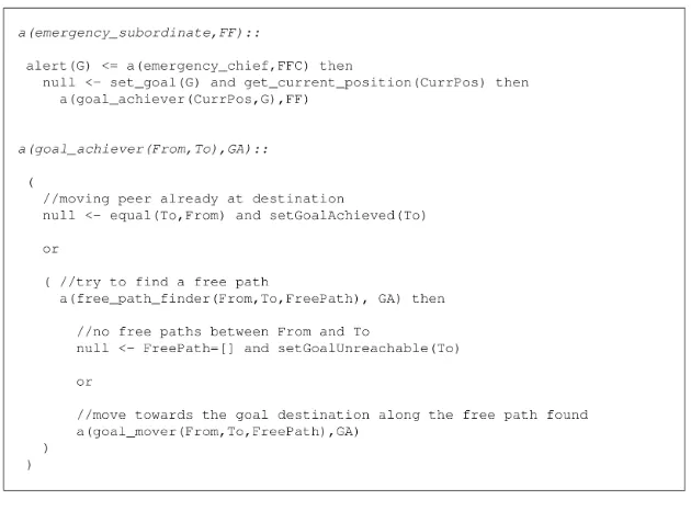 Figure 7.7: LCC fragment for the “free-path-ﬁnder” role