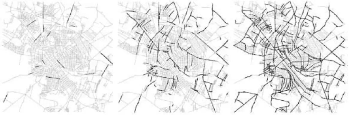 Figure 66: Approximation margin