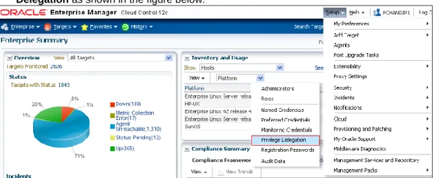 Figure 6 : For setting PDP Goto Setup->Security->PDP  