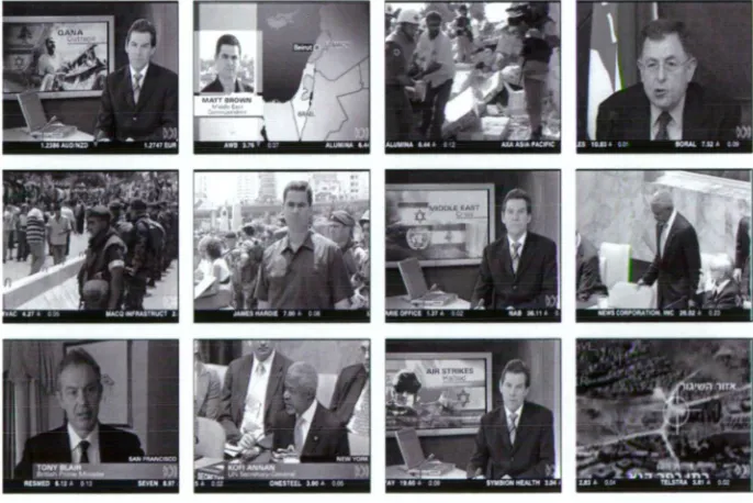 Figure 3.2: Key frames of shots from a typical news sequence  with  stories separated 