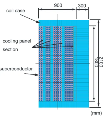 Fig. 2Cross-sectional view of the conceptual design of the