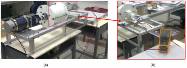 Figure 11: 500W Wind Generator Manufacturer Performance Datasheet