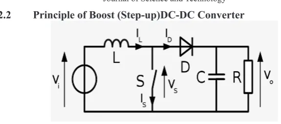 Figure 2: Boost converter schematic