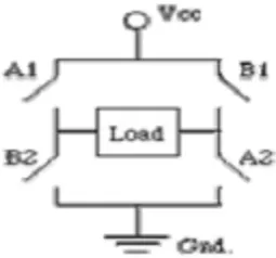 Figure 3: Standard H-Bridge circuit