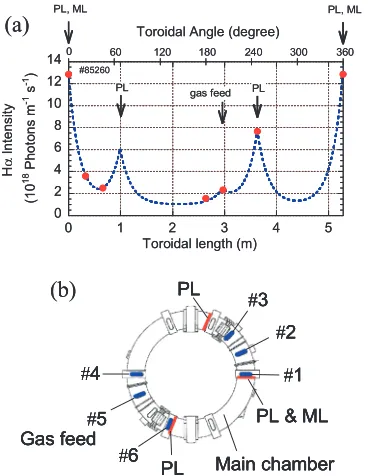 Fig. 1Cross-sectional view of the main chamber at the section