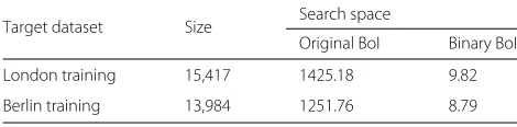 Table 5 Statistics of video retrieval datasets