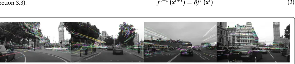 Fig. 1 Examples of extracted keyframes. For visualization purposes, video frames are shown in grayscale and only subset of feature tracks arevisualized in color