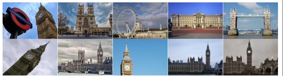 Fig. 2 Visualization of image clustering on London Flickr dataset (see Section 4.4). First row: iconic views for different connect components