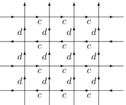 Figure 1.5: A directed Cayley graph Cay(Γ, {a, b})